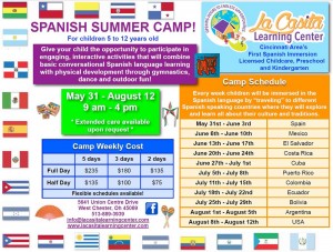 Spanish Summer Camp - La Casita Learning Center
